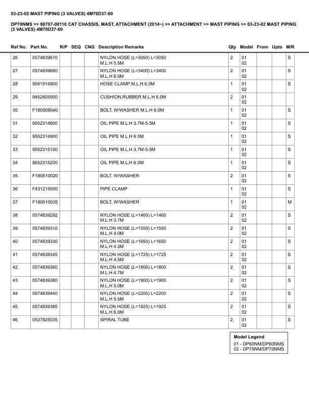 Caterpillar DP70NMS Parts Manual 98707-00110 3 Caterpillar DP70NMS Parts Manual 98707-00110 - Image 3