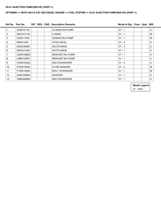 Caterpillar DP70NMS Parts Manual 98707-0A110 4 Caterpillar DP70NMS Parts Manual 98707-0A110 - Image 4