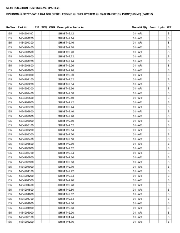 Caterpillar DP70NMS Parts Manual 98707-0A110 5 Caterpillar DP70NMS Parts Manual 98707-0A110 - Image 5