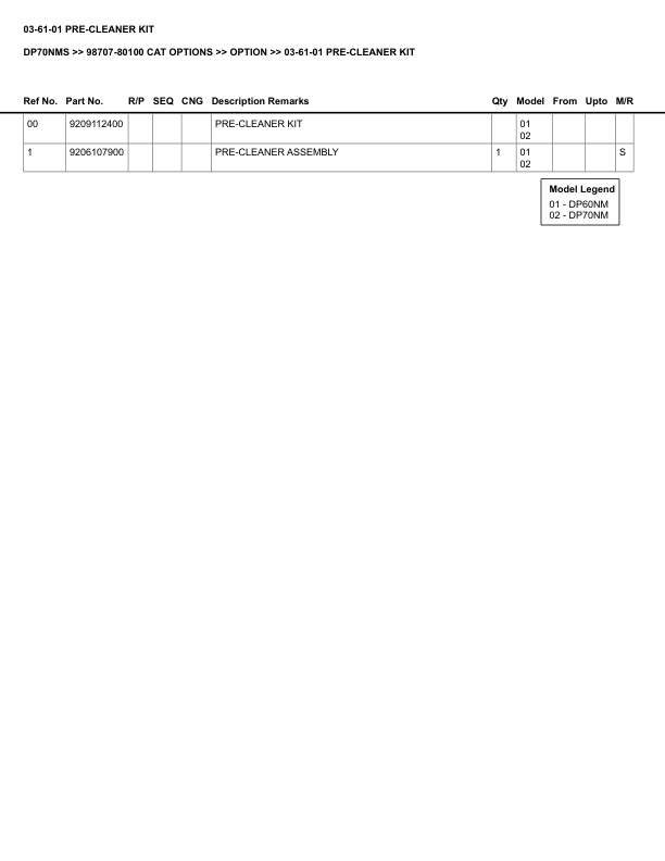 Caterpillar DP70NMS Parts Manual 98707-80100 2 Caterpillar DP70NMS Parts Manual 98707-80100 - Image 2