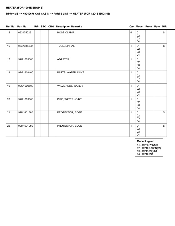 Caterpillar DP70NMS Parts Manual X0040676 4 Caterpillar DP70NMS Parts Manual X0040676 - Image 4