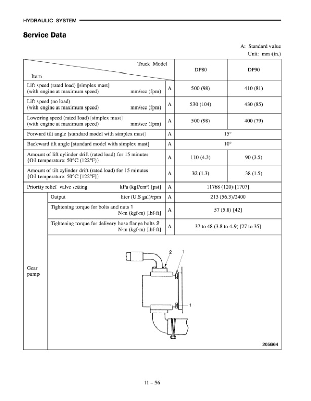 Caterpillar DP80, DP90 Chassis and Mast Service Manual 99709-89100 5 Caterpillar DP80, DP90 Chassis and Mast Service Manual 99709-89100-5