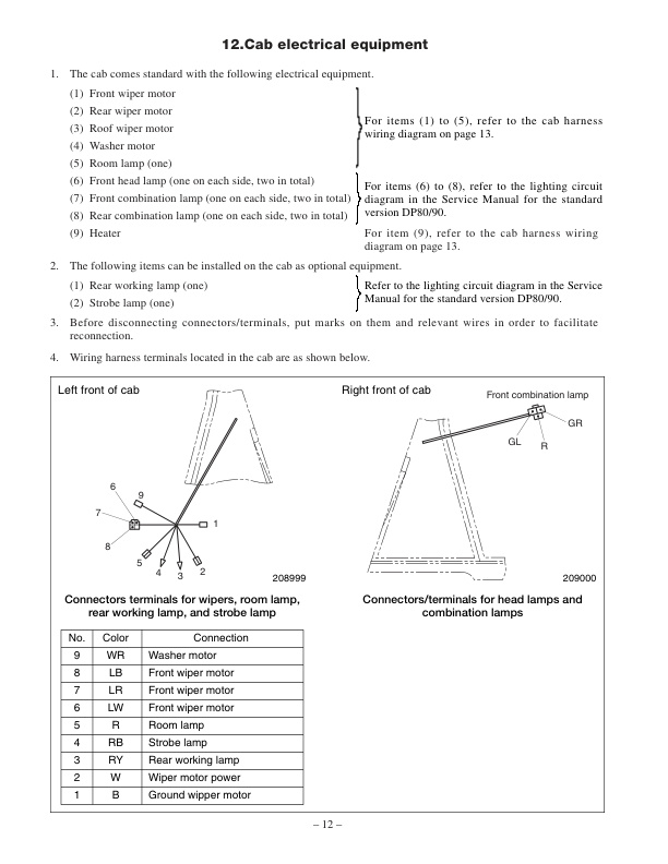 Caterpillar DP80, DP90 Low Noise Options Supplement Service Manual 99709-89101-3