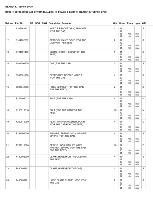 Caterpillar DP80 Parts Manual 98705-99000 3 Caterpillar DP80 Parts Manual 98705-99000 - Image 3