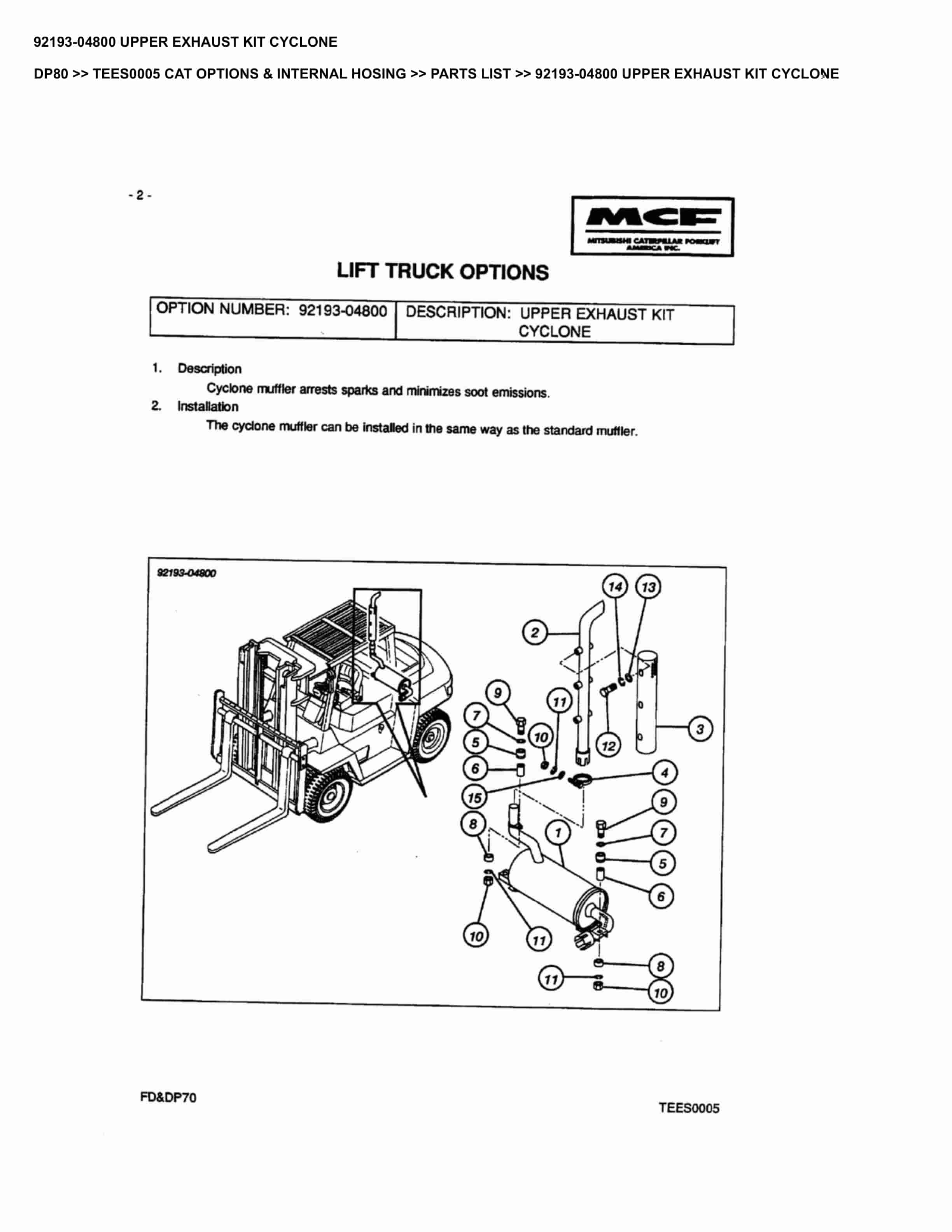 Caterpillar DP80 Parts Manual TEES0005