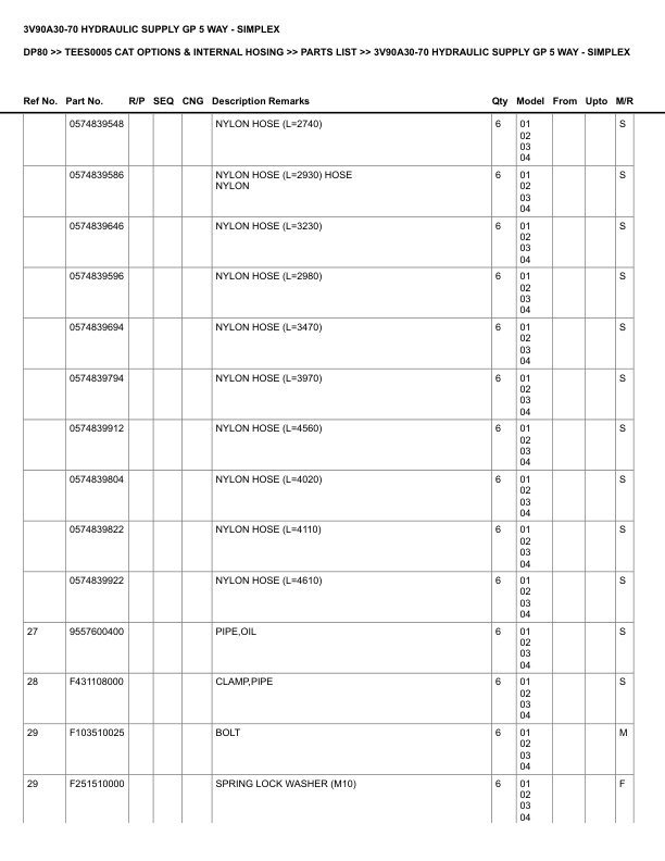 Caterpillar DP80 Parts Manual TEES0005 2 Caterpillar DP80 Parts Manual TEES0005 - Image 2