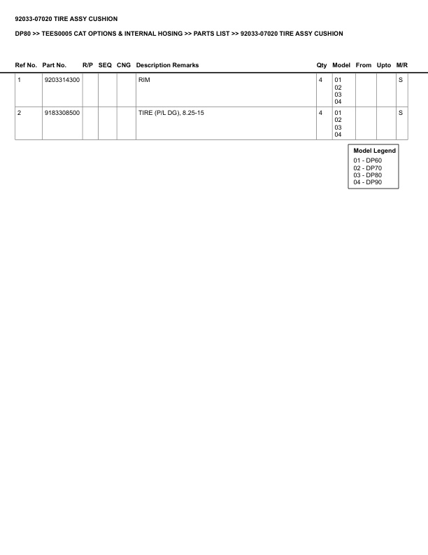 Caterpillar DP80 Parts Manual TEES0005 4 Caterpillar DP80 Parts Manual TEES0005 - Image 4