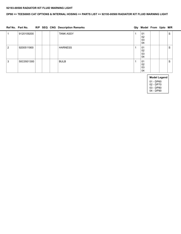 Caterpillar DP80 Parts Manual TEES0005 5 Caterpillar DP80 Parts Manual TEES0005 - Image 5