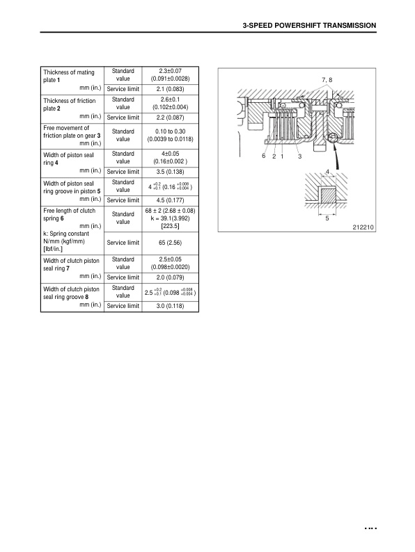 Caterpillar DP80N, DP90N Chassis, Mast and Options Service Manual 99709-62100 2 Caterpillar DP80N, DP90N Chassis, Mast and Options Service Manual 99709-62100 - Image 2