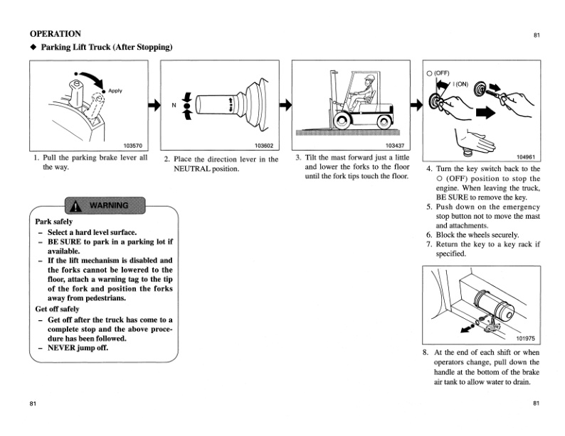Alternative view of Caterpillar DP80N, DP90N Operation and Maintenance Manual 99700-32110