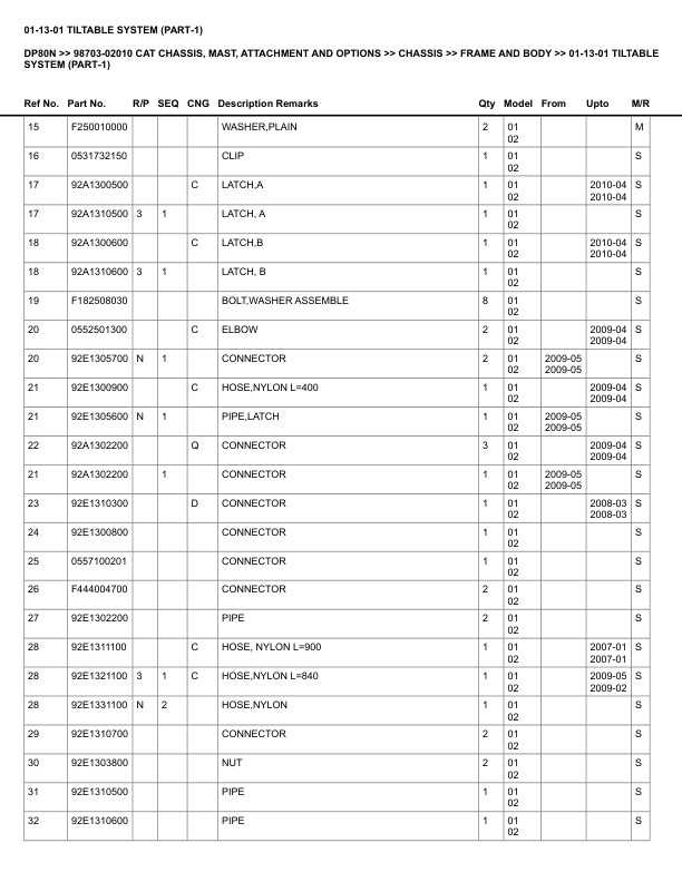 Alternative view of Caterpillar DP80N Parts Manual 98703-02010