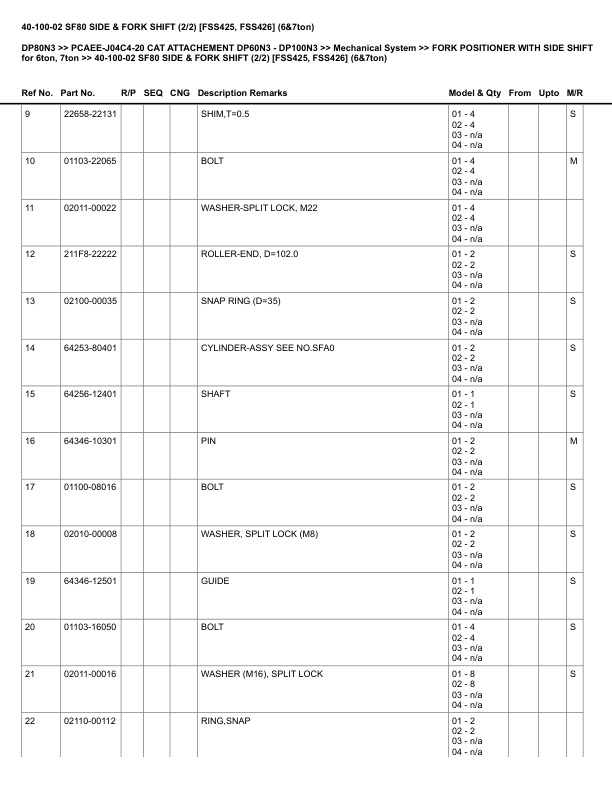 Alternative view of Caterpillar DP80N3 Parts Manual PCAEE-J04C4-20