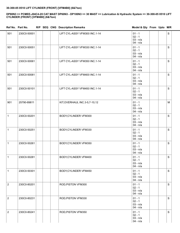 Alternative view of Caterpillar DP80N3 Parts Manual PCMEE-J04C4-20