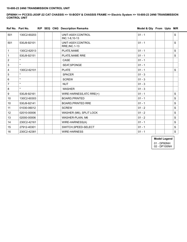 Alternative view of Caterpillar DP80NH Parts Manual PCCEG-J030F-22