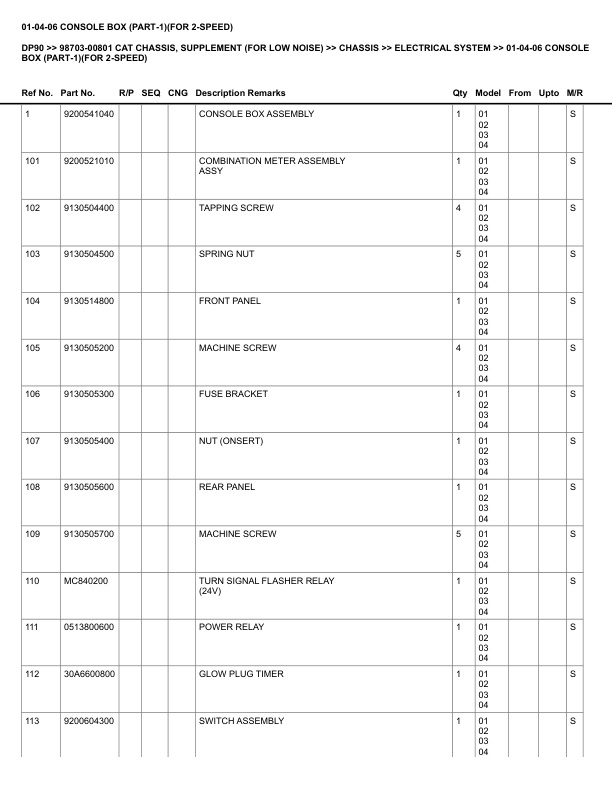 Alternative view of Caterpillar DP90 Parts Manual 98703-00801