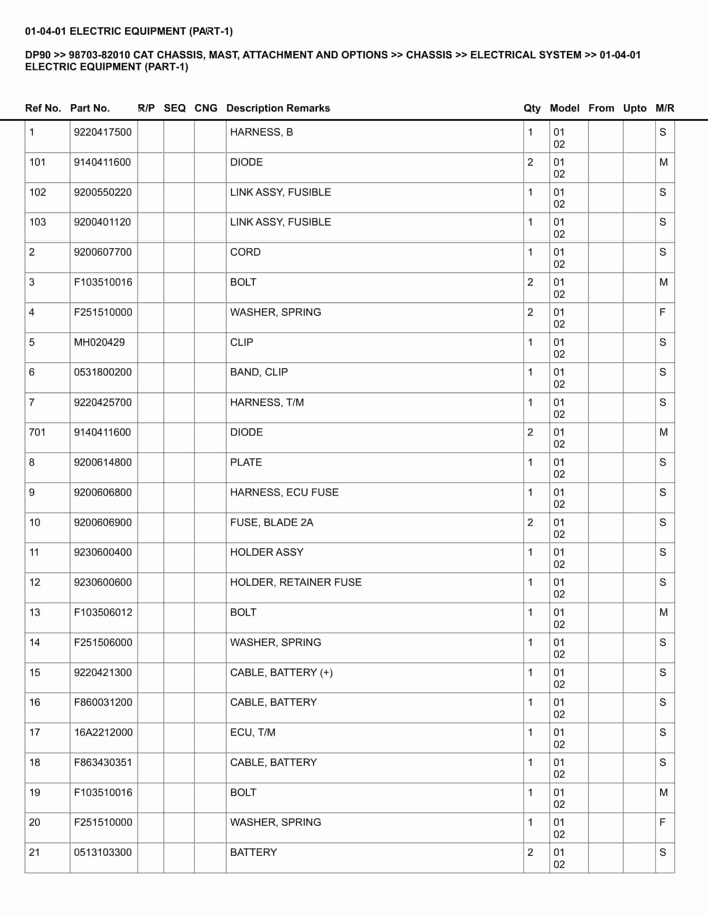 Caterpillar DP90 Parts Manual 98703-82010