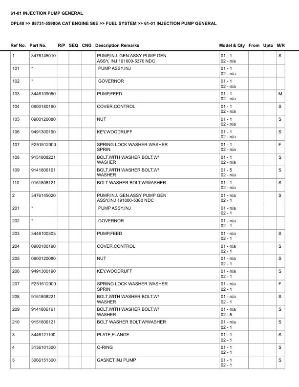Caterpillar DPL40 Parts Manual 98731-55900A 2 Caterpillar DPL40 Parts Manual 98731-55900A - Image 2