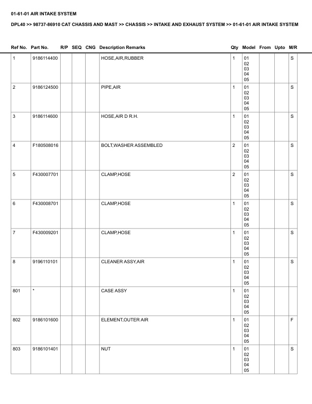 Caterpillar DPL40 Parts Manual 98737-86910 2 Caterpillar DPL40 Parts Manual 98737-86910 - Image 2