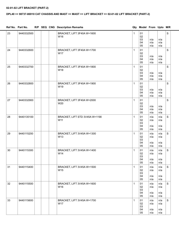 Caterpillar DPL40 Parts Manual 98737-86910 3 Caterpillar DPL40 Parts Manual 98737-86910 - Image 3