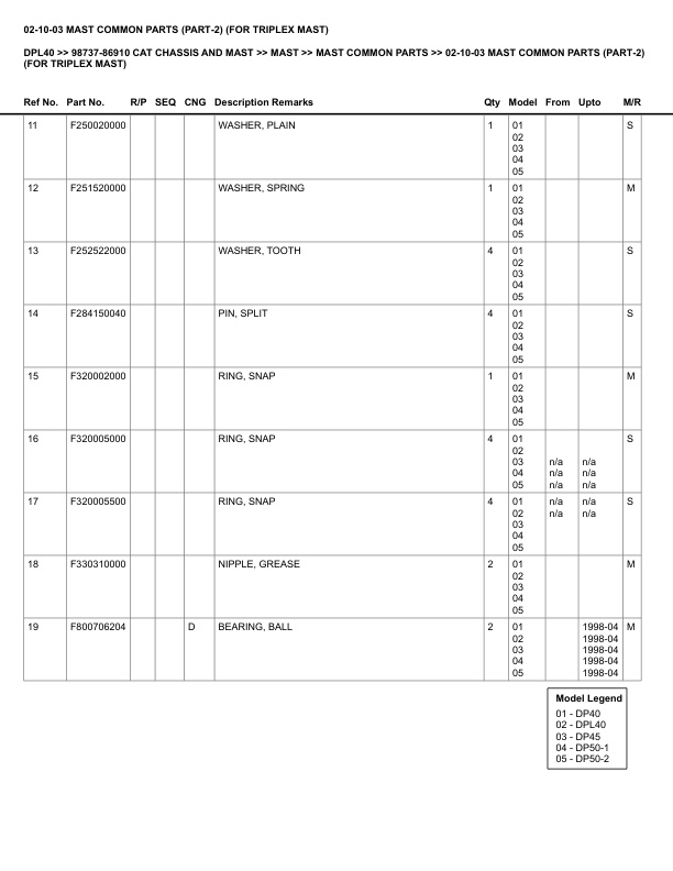 Caterpillar DPL40 Parts Manual 98737-86910 4 Caterpillar DPL40 Parts Manual 98737-86910 - Image 4