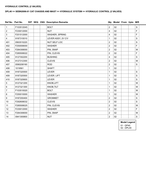 Caterpillar DPL40 Parts Manual SEBN2696-01 2 Caterpillar DPL40 Parts Manual SEBN2696-01 - Image 2