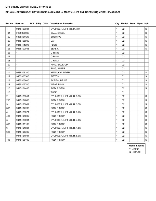 Caterpillar DPL40 Parts Manual SEBN2696-01 3 Caterpillar DPL40 Parts Manual SEBN2696-01 - Image 3