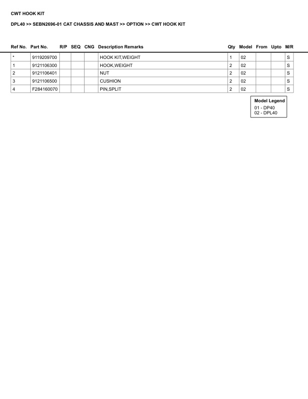Caterpillar DPL40 Parts Manual SEBN2696-01 5 Caterpillar DPL40 Parts Manual SEBN2696-01 - Image 5