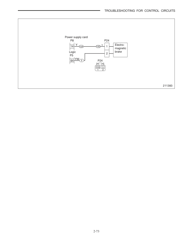 Caterpillar E3000 to E6500 Controller Service Manual 99759-8C110-4