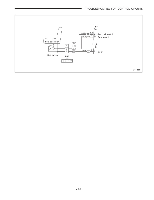 Caterpillar E3000 to E6500 Controller Service Manual 99759-8C110-5