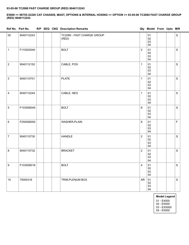 Caterpillar E5000 Parts Manual 98755-32220 3 Caterpillar E5000 Parts Manual 98755-32220 - Image 3