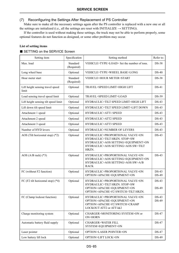 Caterpillar EB10CB-35CB, EB20-25LCB Electrical Systems Service Manual SCLEM-J22C0-202 3 Caterpillar EB10CB-35CB, EB20-25LCB Electrical Systems Service Manual SCLEM-J22C0-202 - Image 3