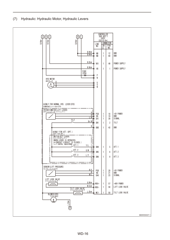 Caterpillar EB10CB-35CB, EB20-25LCB Electrical Systems Service Manual SCLEM-J22C0-202 4 Caterpillar EB10CB-35CB, EB20-25LCB Electrical Systems Service Manual SCLEM-J22C0-202 - Image 4