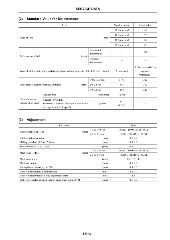 Caterpillar EB10CB-35CB, EB20-25LCB Mechanical Systems Service Manual SCKEM-J22C0-203 5 Caterpillar EB10CB-35CB, EB20-25LCB Mechanical Systems Service Manual SCKEM-J22C0-203 - Image 5