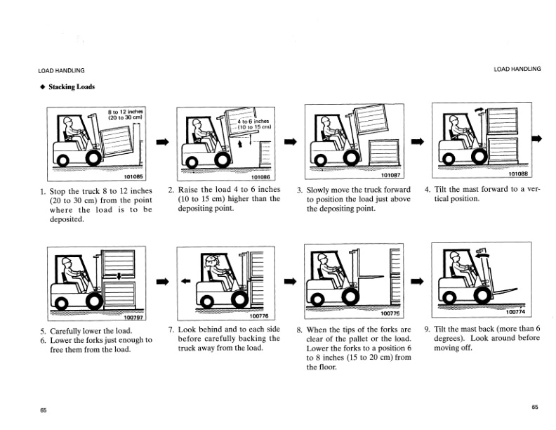 Caterpillar EC15, 3000 LP Electric Cushion Tire Lift Truck Operation and Maintenance Manual SEBU6699 4 Caterpillar EC15, 3000 LP Electric Cushion Tire Lift Truck Operation and Maintenance Manual SEBU6699-4