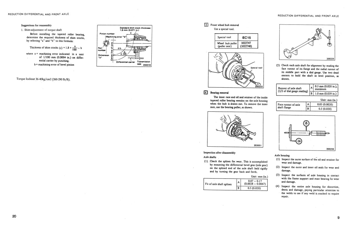Caterpillar EC15 Lift Truck Power Train Service Manual SENB8529 3 Caterpillar EC15 Lift Truck Power Train Service Manual SENB8529-3