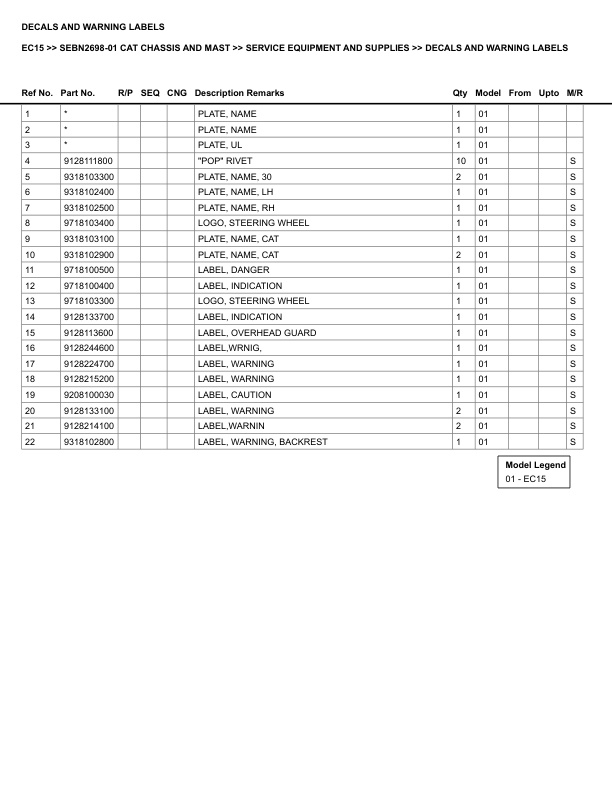 Alternative view of Caterpillar EC15 Parts Manual SEBN2698-01