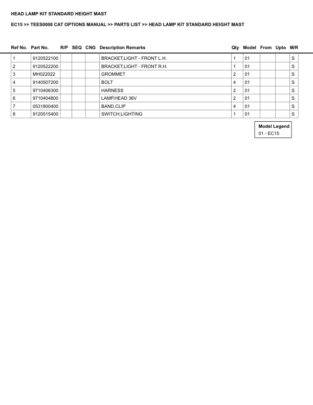 Caterpillar EC15 Parts Manual TEES0008 4 Caterpillar EC15 Parts Manual TEES0008 - Image 4