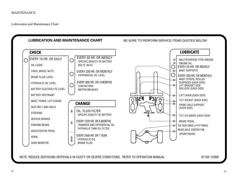 Caterpillar EC15K to EC30KL Operation and Maintenance Manual 99750-83120 3 Caterpillar EC15K to EC30KL Operation and Maintenance Manual 99750-83120 - Image 3
