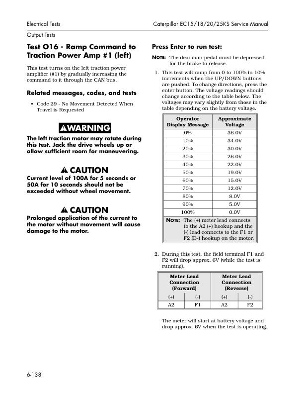 Caterpillar EC15KS, EC18KS, EC20KS, EC25KS Stand-Up End-Control Service Manual SENB2740-01-2