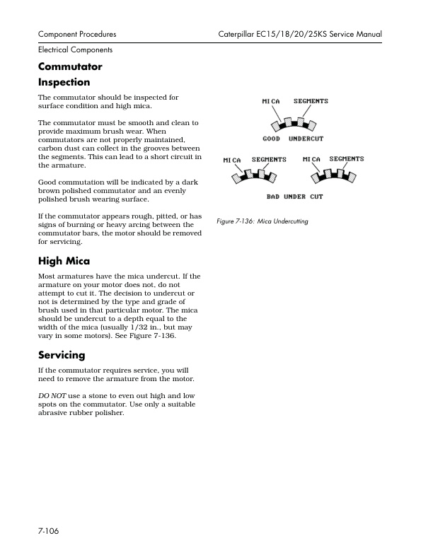 Caterpillar EC15KS, EC18KS, EC20KS, EC25KS Stand-Up End-Control Service Manual SENB2740-01-4