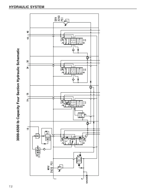 Caterpillar EC15N to EC30N Chassis and Mast Service Manual 99759-6K110 2 Caterpillar EC15N to EC30N Chassis and Mast Service Manual 99759-6K110-2