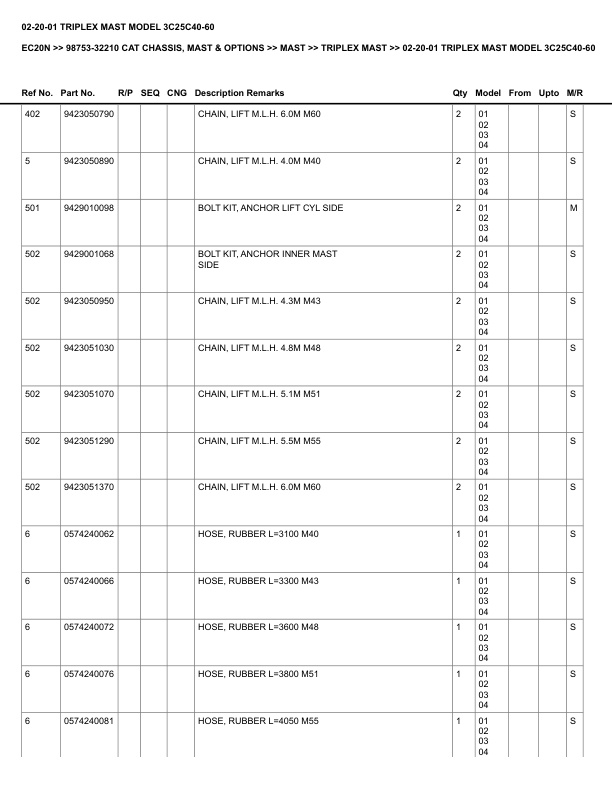 Caterpillar EC20N Parts Manual 98753-32210 3 Caterpillar EC20N Parts Manual 98753-32210 - Image 3