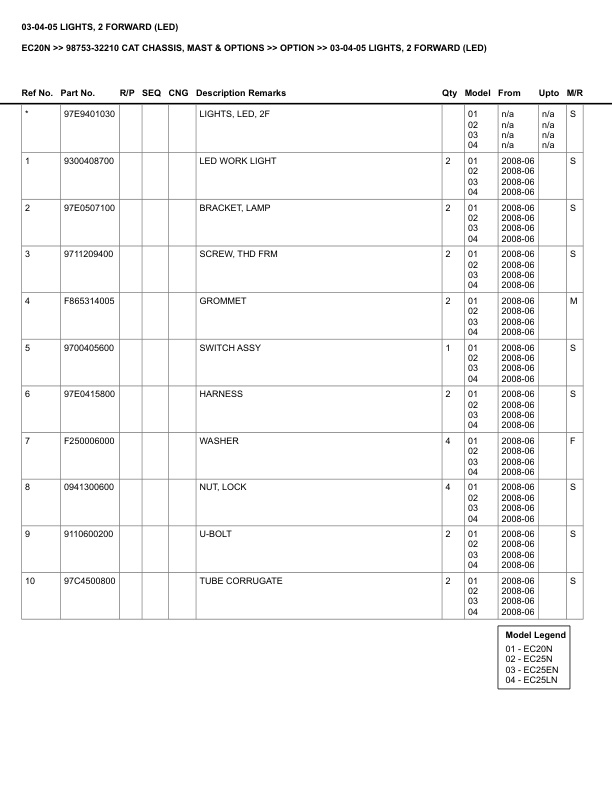 Caterpillar EC20N Parts Manual 98753-32210 4 Caterpillar EC20N Parts Manual 98753-32210 - Image 4