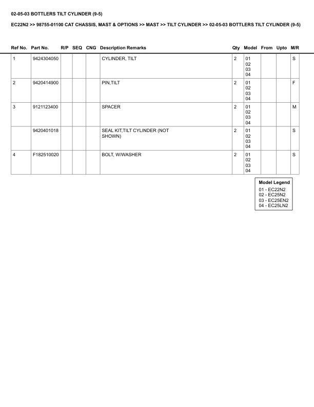 Alternative view of Caterpillar EC22N2 Parts Manual 98755-01100
