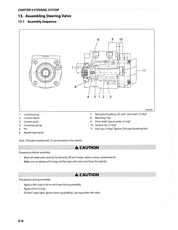 Caterpillar EC22N2 to EC30LN2 Chassis and Mast Service Manual 99759-8N100 2 Caterpillar EC22N2 to EC30LN2 Chassis and Mast Service Manual 99759-8N100-2