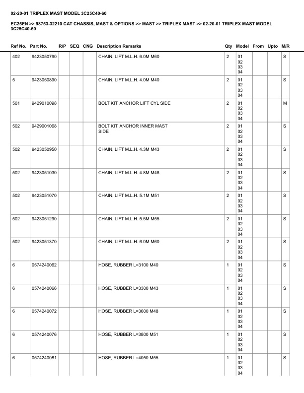 Caterpillar EC25EN Parts Manual 98753-32210 3 Caterpillar EC25EN Parts Manual 98753-32210 - Image 3