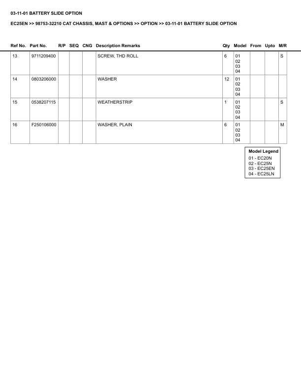 Caterpillar EC25EN Parts Manual 98753-32210 5 Caterpillar EC25EN Parts Manual 98753-32210 - Image 5