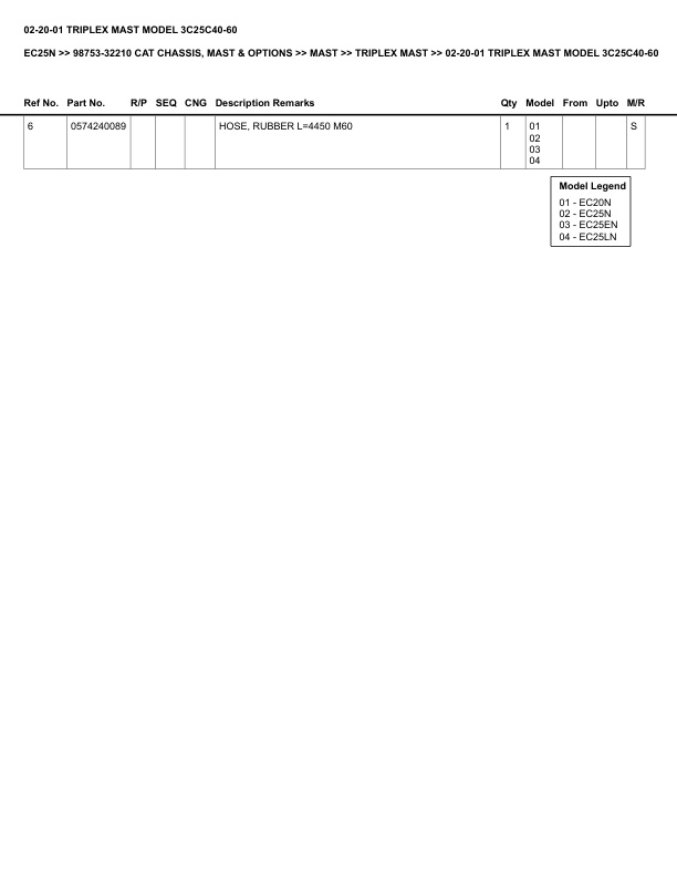 Caterpillar EC25N Parts Manual 98753-32210 3 Caterpillar EC25N Parts Manual 98753-32210 - Image 3