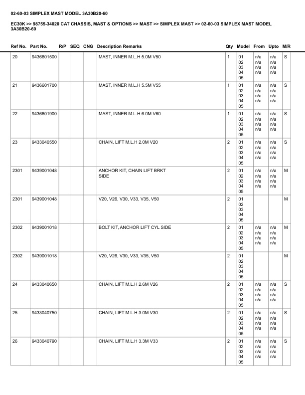Alternative view of Caterpillar EC30K Parts Manual 98755-34020