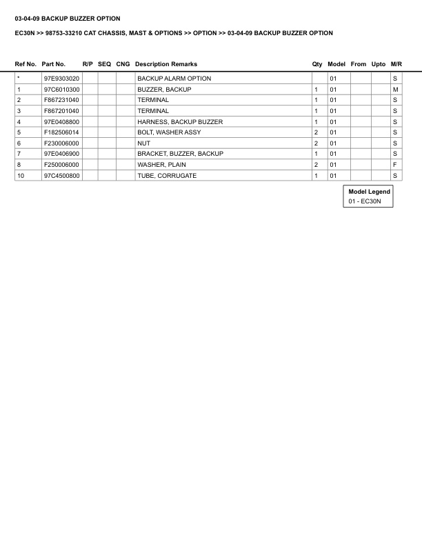 Caterpillar EC30N Parts Manual 98753-33210 4 Caterpillar EC30N Parts Manual 98753-33210 - Image 4
